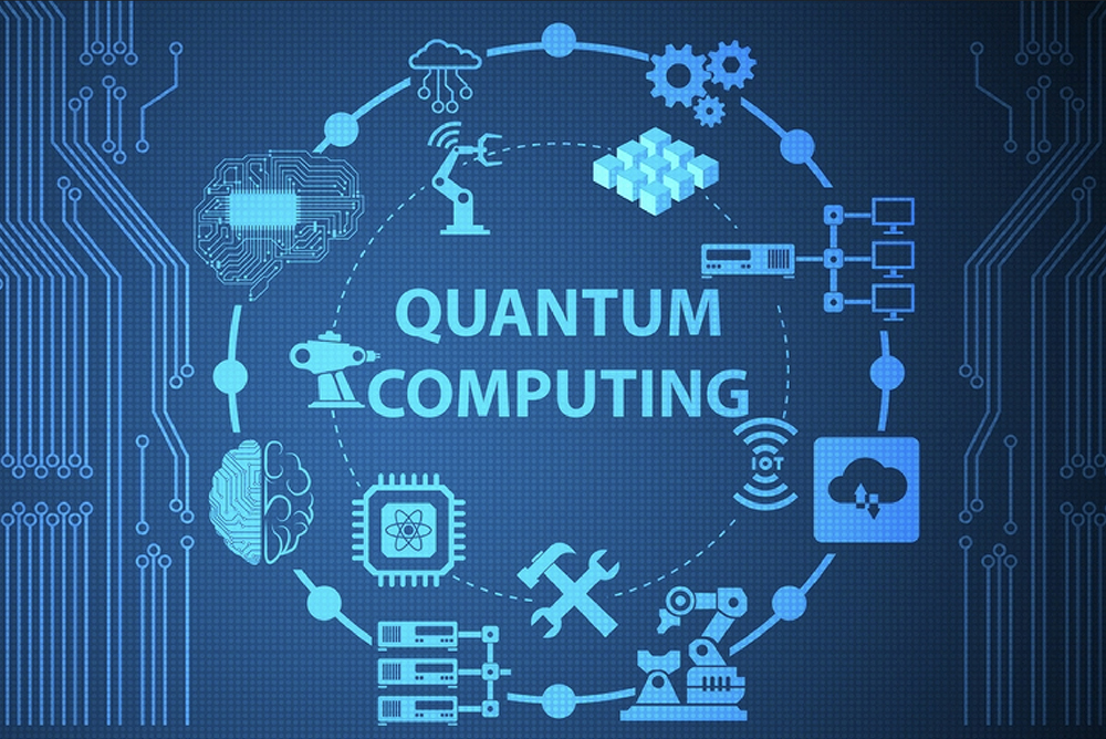 Quantum computing in business