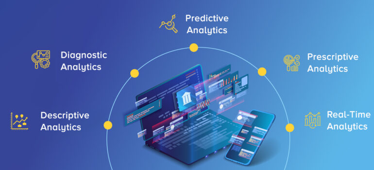 Predictive Analytics for Retail and Finance