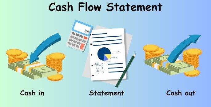 Understanding the Statement of Cash Flows