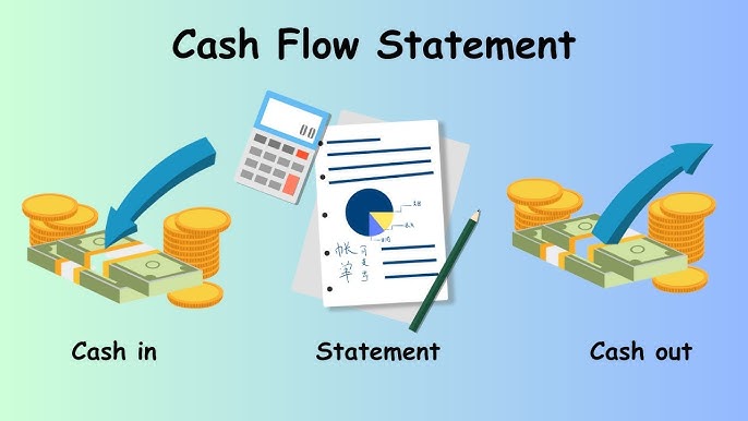 Understanding the Statement of Cash Flows
