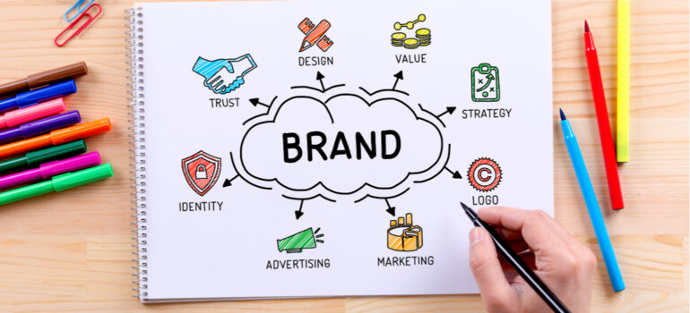 Building Brand Identity Through Consistent Visual Language