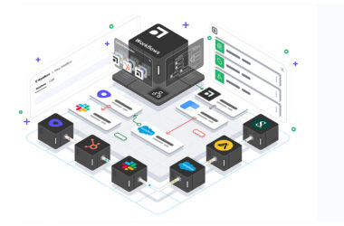 How Visual Content Drives SaaS Brand Loyalty