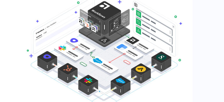 How Visual Content Drives SaaS Brand Loyalty